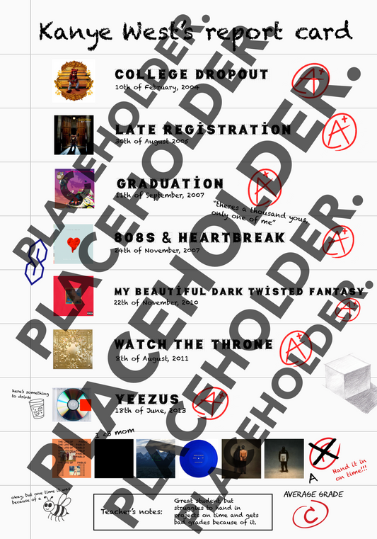 KANYE'S REPORT CARD - Kanye West | POSTER